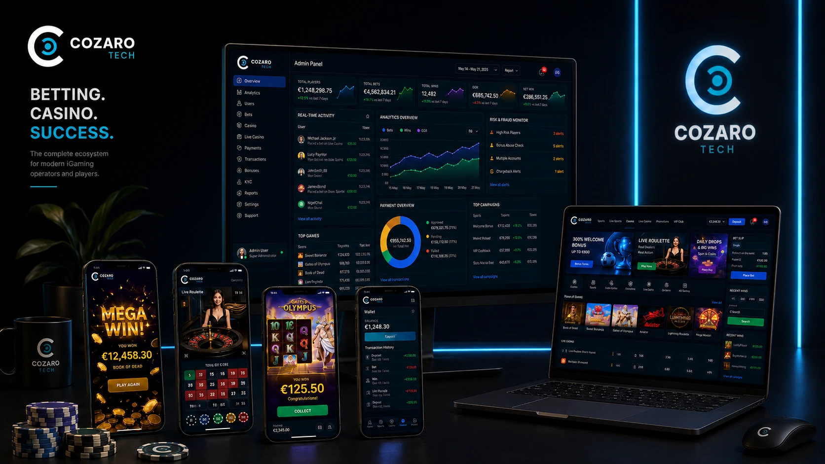 BetCoz gaming betting and casino platform preview