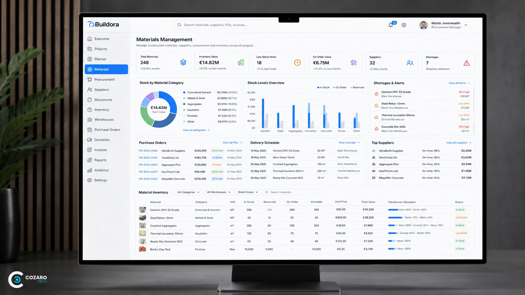 Buildora construction project management platform preview screenshot 6