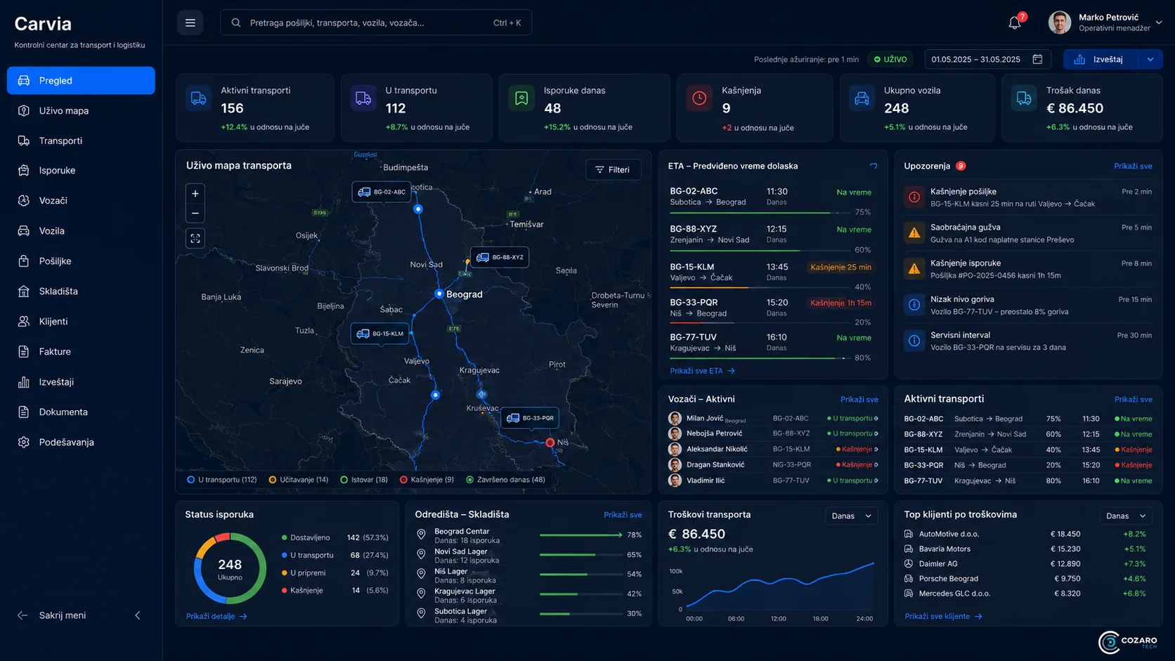 Carvia vehicle stock platform preview screenshot 6