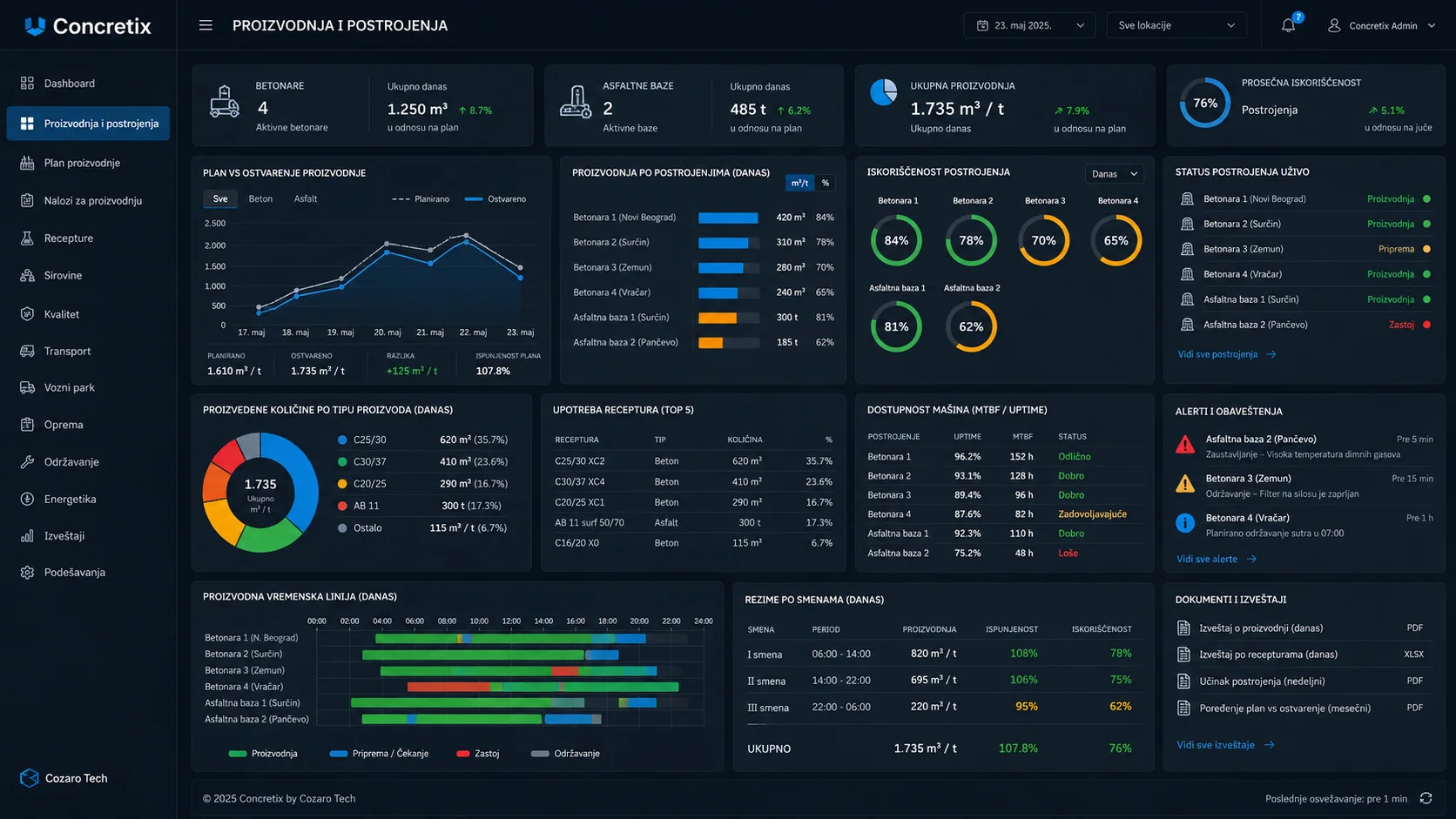Concretix production and logistics platform preview screenshot 3