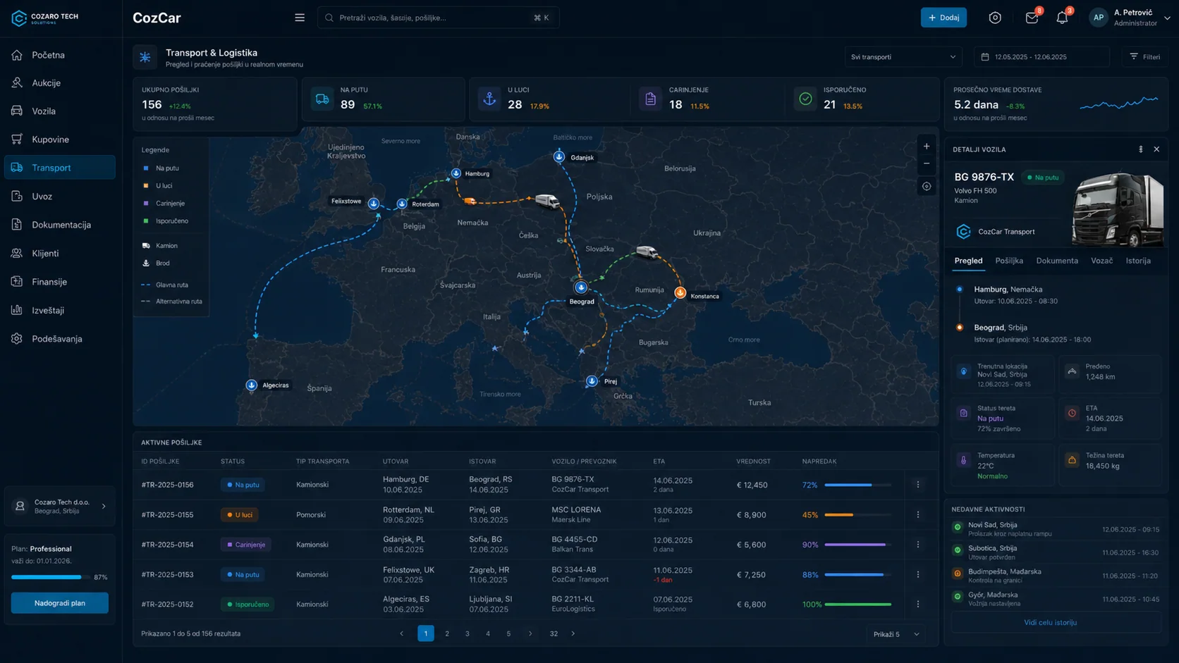 CozCar automotive import platform preview screenshot 7