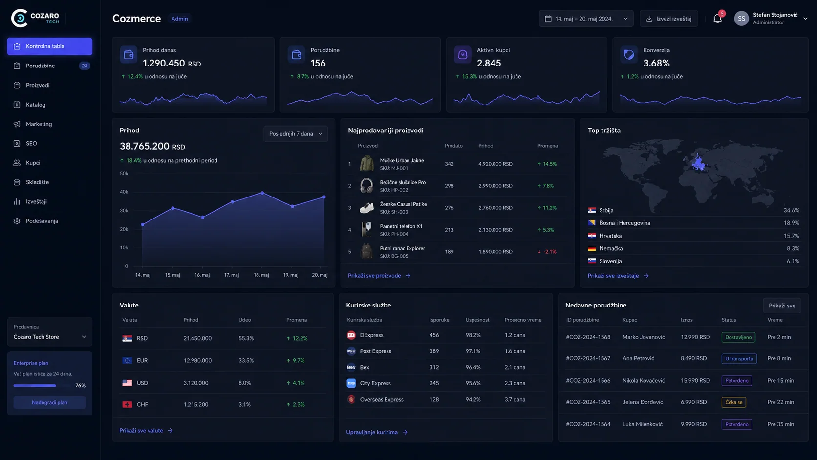 Cozmerce ecommerce configuration platform preview screenshot 5