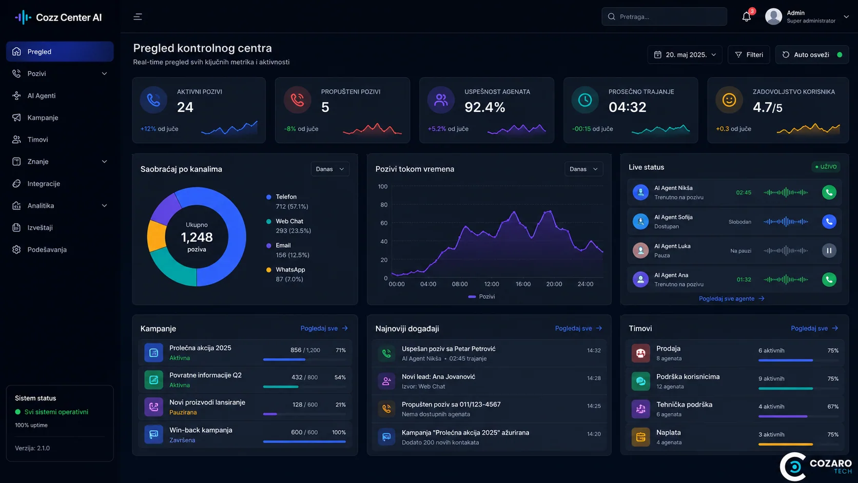 Cozz Center AI call center platform preview screenshot 3