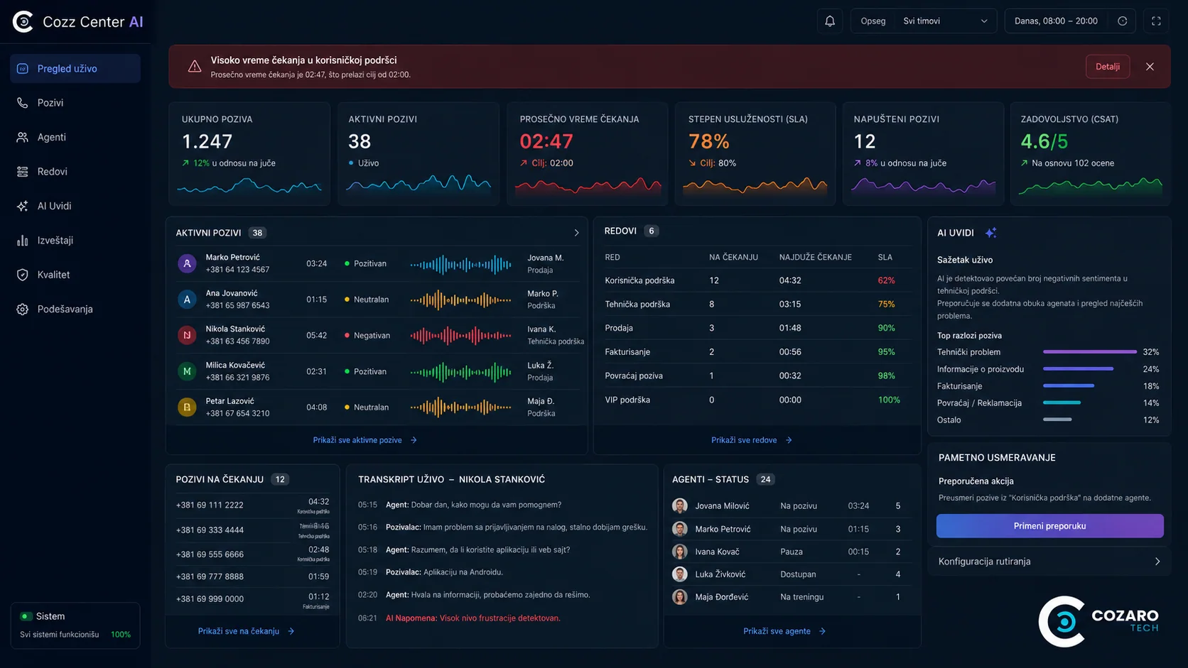 Cozz Center AI call center platform preview screenshot 4