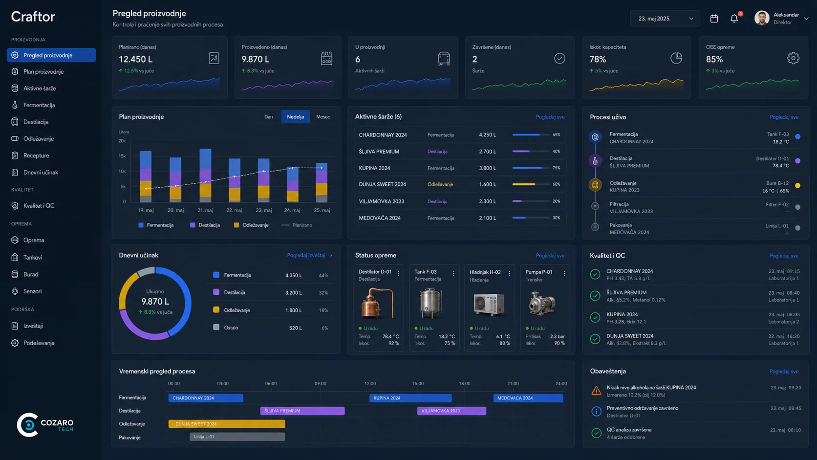 Craftor beverage production ERP preview screenshot 3