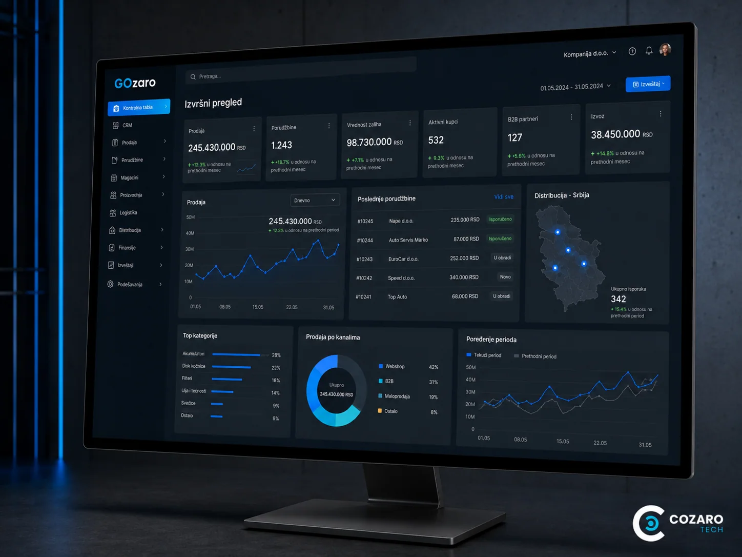GOzaro auto parts ecommerce platform preview screenshot 3