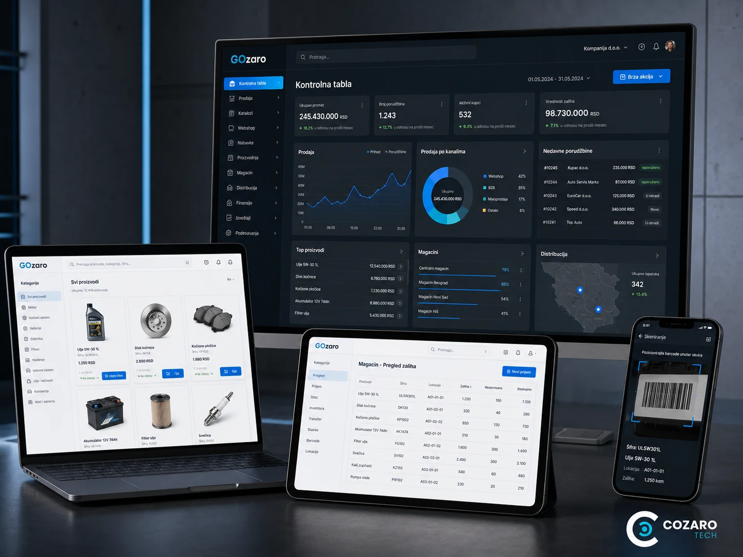 GOzaro auto parts ecommerce platform preview