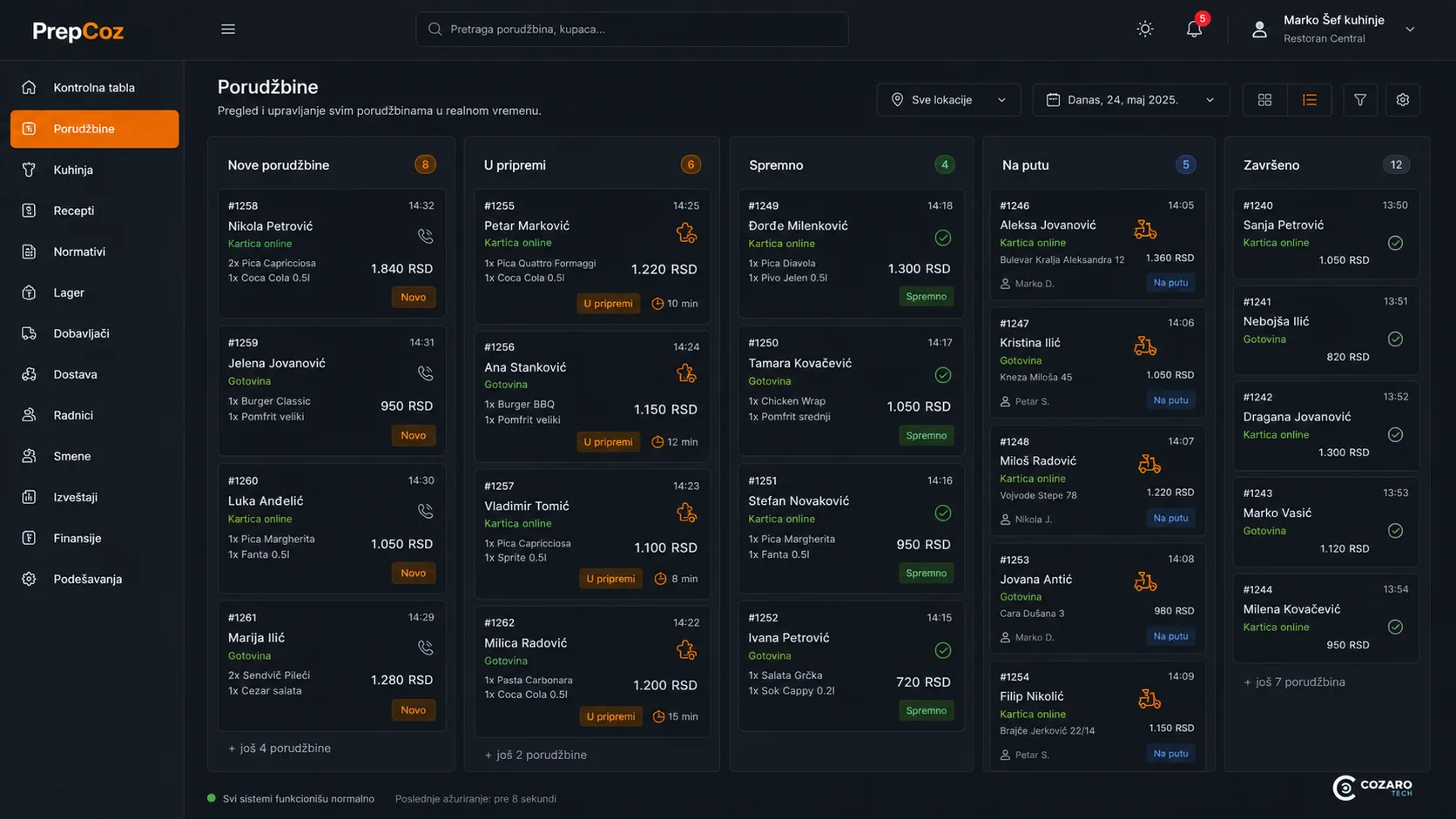 PrepCoz food operations platform preview screenshot 4