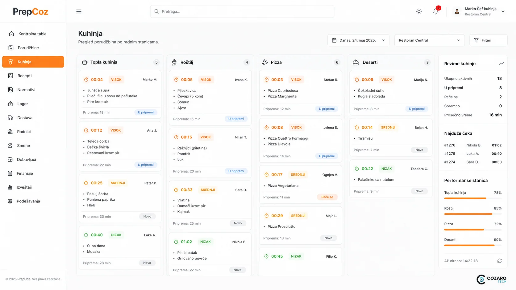 PrepCoz food operations platform preview screenshot 5