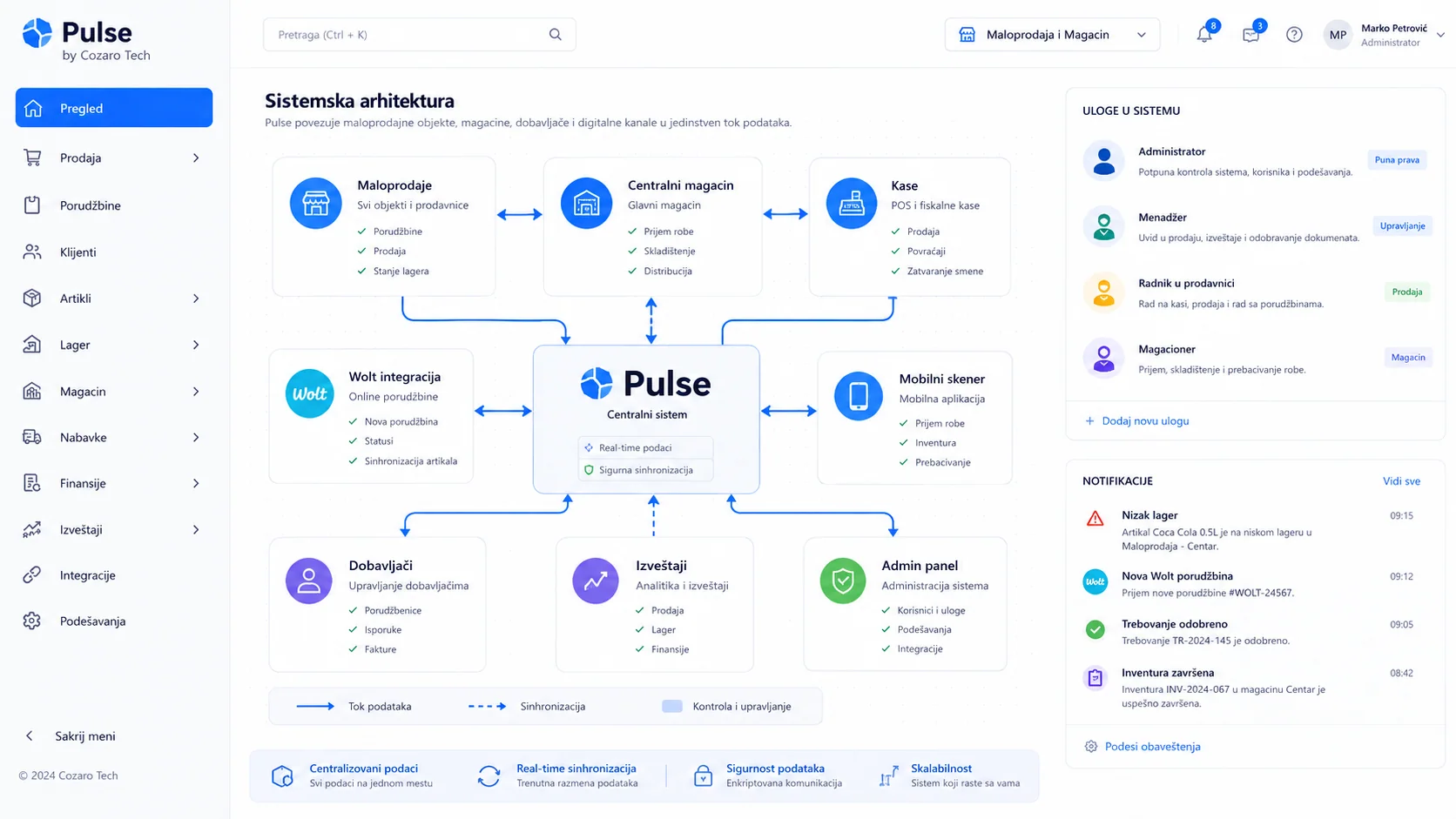 Pulse retail ERP CRM platform preview screenshot 3