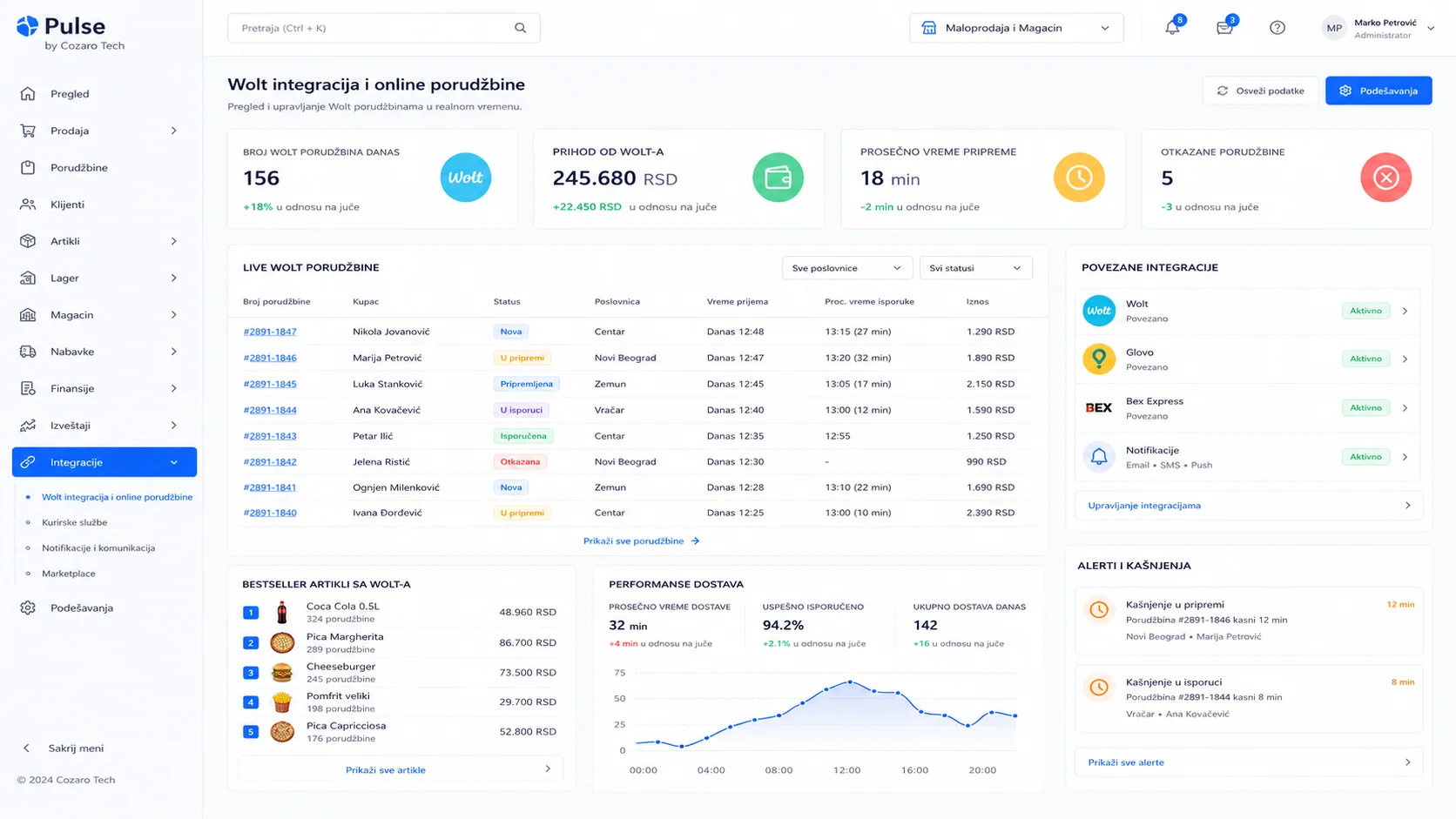 Pulse retail ERP CRM platform preview screenshot 6