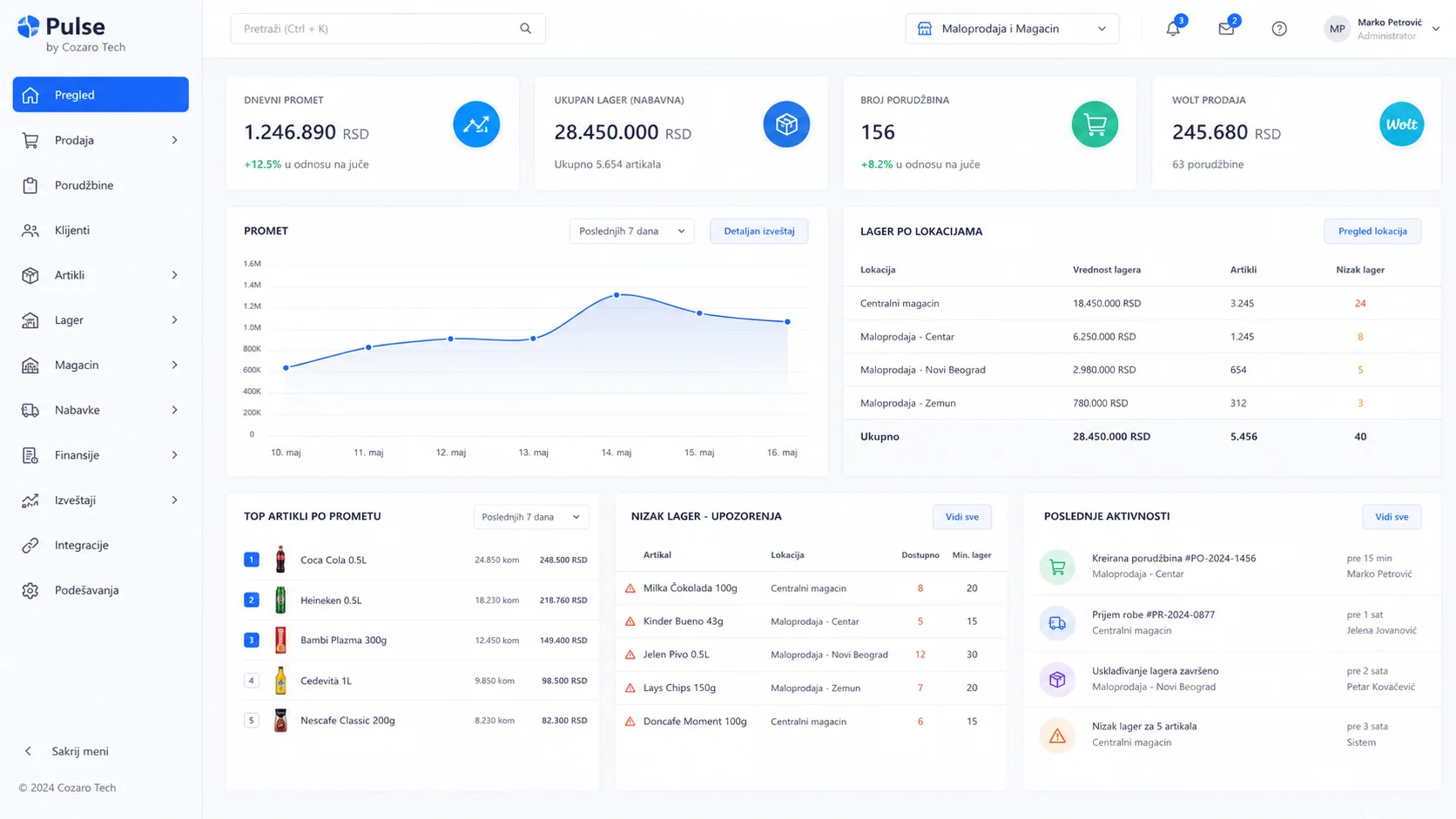 Pulse retail ERP CRM platform preview screenshot 2